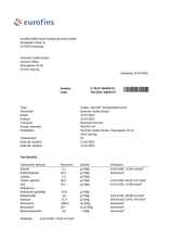 Lade das Bild in den Galerie-Viewer, Normal Style Cookie Ohne Grundfüllung